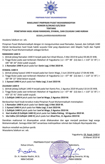 Maklumat Pimpinan Pusat Muhammadiyah-Tentang Penetapan Hasil Hisab Ramadhan, Syawal, Dan Zuhijah 1440 H